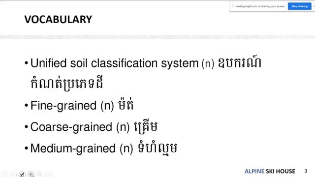 Unit 8 Classification and composition Part 2 смотреть онлайн