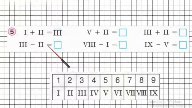 Урок 21 Задание 5 – ГДЗ по математике 1 класс (Петерсон Л.Г.) Часть 2 смотреть онлайн