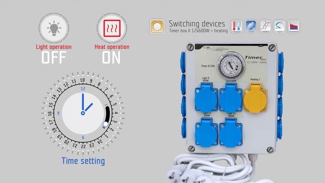 GSE Timer Box II смотреть онлайн