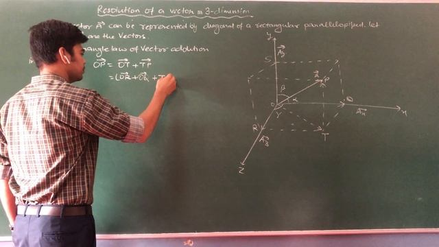 Resolution of Vector in 3-D (XI- Unit 2- Module 45) смотреть онлайн