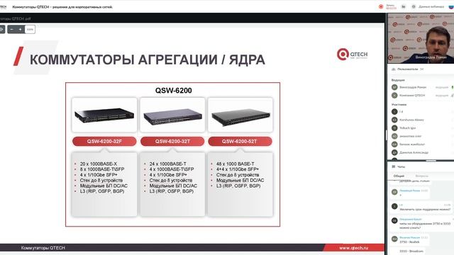 Коммутаторы QTECH – решения для корпоративных сетей.
