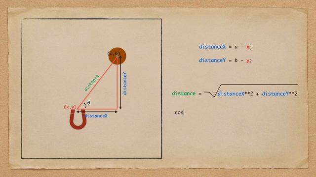 Magnetic Tango: Repel Effect in JavaScript смотреть онлайн