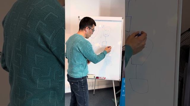 Токсичные люди. Как научиться их выявлять? смотреть онлайн