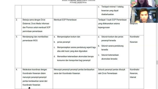 Muker MGG - Pemaparan Divisi Pementasan dan Kebudayaan смотреть онлайн
