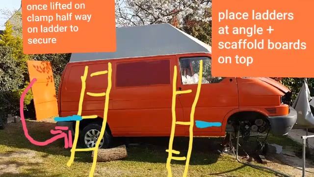 Fixing and cutting a hole for a fiberglass roof.Vw t4🤩💥👍 смотреть онлайн