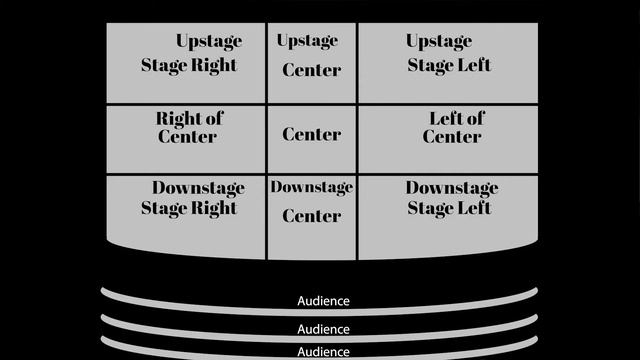 TD Talk: Stage Direction смотреть онлайн