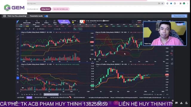 Nhận định thị trường chứng khoán hôm nay: Xu hướng vnindex 2024, cổ phiếu tiềm năng tăng trưởng смотреть онлайн