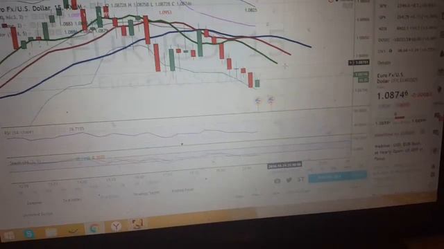 Бинарные опционы ( реальный отзыв ) смотреть онлайн