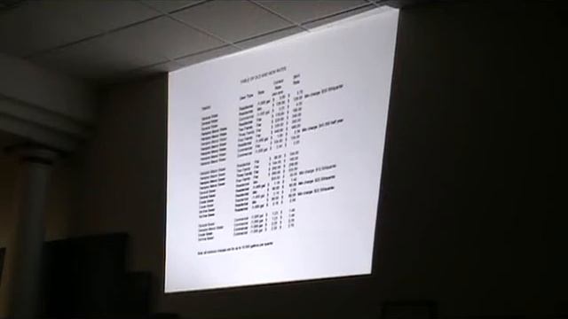 01/19/2011 Water Sewer Rate Meeting Part 3 смотреть онлайн