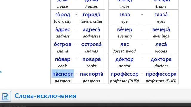 Множественное число. Особые случаи. Окончание -а смотреть онлайн