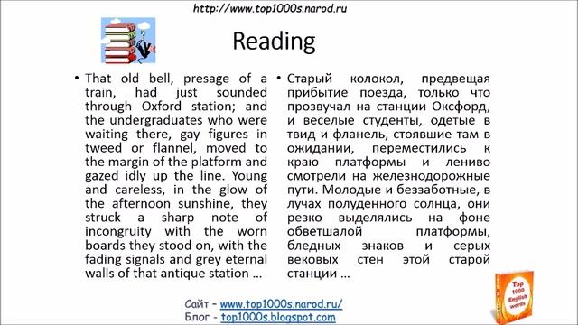 2000 English Words Lesson 22 | 2000 английских слов Урок 22 смотреть онлайн