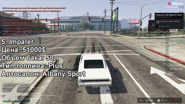 ТОП 10 ТАЧЕК ДЛЯ НОВИЧКОВ НА MAJESTIC RP | Какой автомобиль купить первым на Маджестике? смотреть онлайн