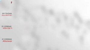 a580 vs rx 6600 VS RTX 3050 VS RTX 3060 VS A750 VS RX 6500  vs rtx 2060vs 3050