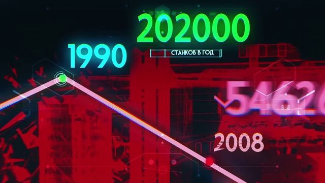 Ролик МГТУ_Станкин