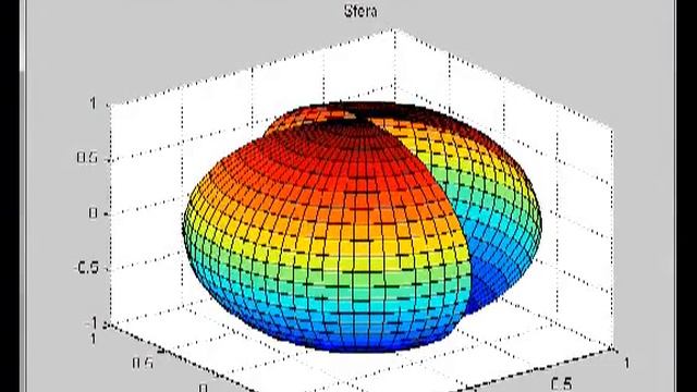 Sfera смотреть онлайн
