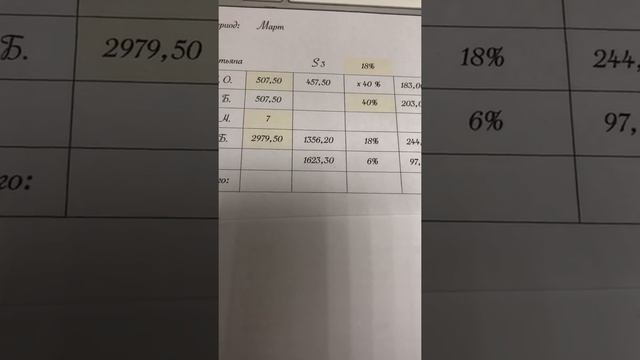 Гринвей, доход за первый месяц работы смотреть онлайн