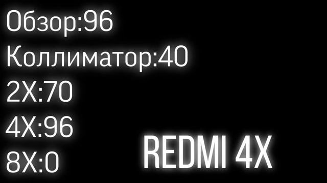 Лучшие Настройки Отяжки⚡️🇰🇬 смотреть онлайн