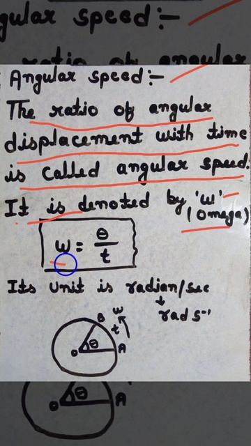 Angular Speed definition and its unit #physics смотреть онлайн