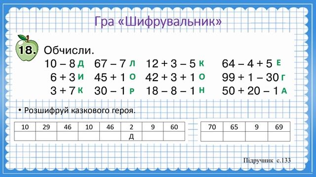 Числа 1-100. Дії з числами. Складання задач. Розпізнавання фігур смотреть онлайн