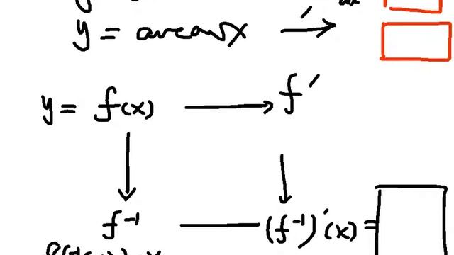 arcsin(x), arccos(x)의 도함수와 다항 근사 смотреть онлайн