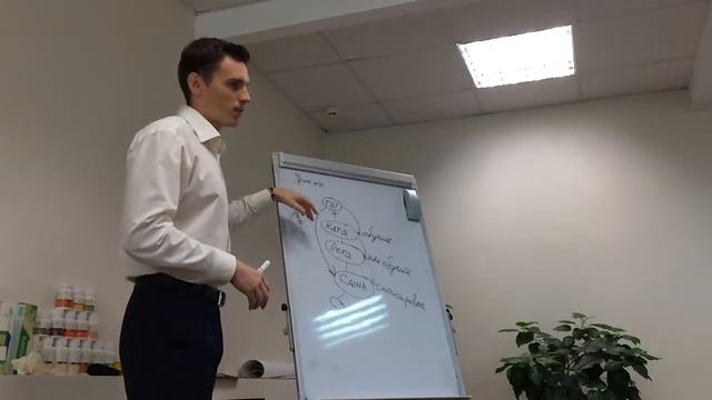 Уроки на салфетках. Антон Васильев. к зачету .часть 1 смотреть онлайн