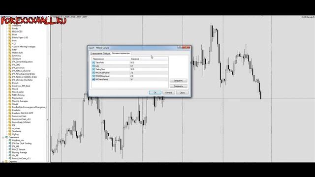 MACD Sample. Принцип отложенного ордера в индикаторе MACD Sample смотреть онлайн