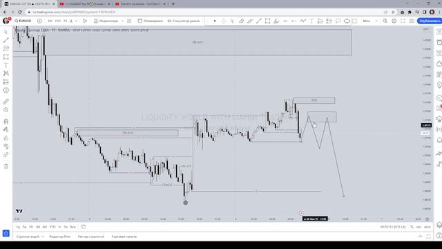 Дискорд LiAHiM TRADiNG 06 06 23 разбор ситуации после открытия Лондона смотреть онлайн