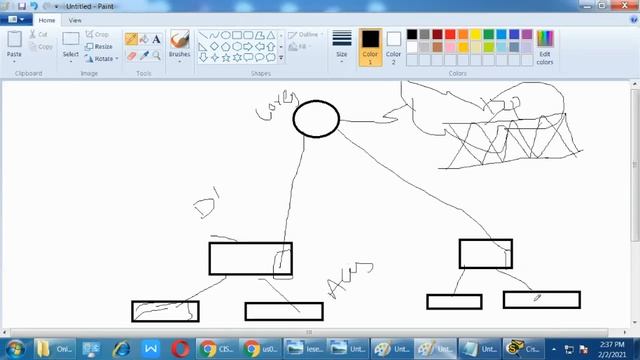 CCNA COURSE Day-7 Dt-(02-02-2021) смотреть онлайн