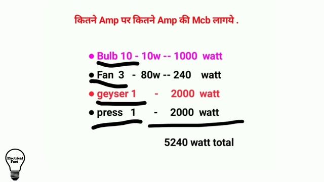कितने watt पर कितने amp की Mcb लगाये । kitne amp par kitne amp ki mcb lagaye #MCB #type #calculatio смотреть онлайн