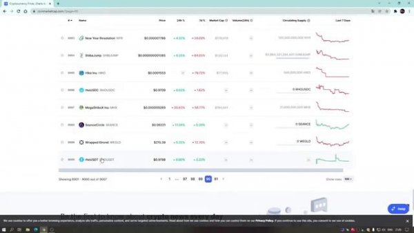 ДНО Coin Market Cap Стоит ли брать рисковые проекты ? Купить монету за дешего выгодно ?
