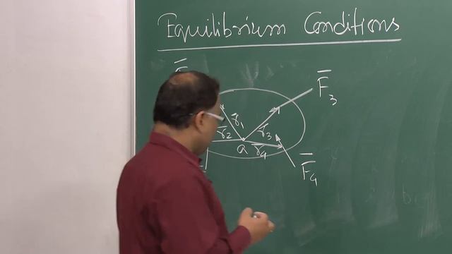 Lecture 3 - Conditions of equilibrium in 2D and 3D смотреть онлайн