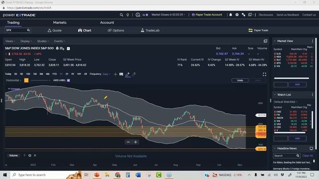 Post Election Debrief with Whiz - The Inflection Point смотреть онлайн