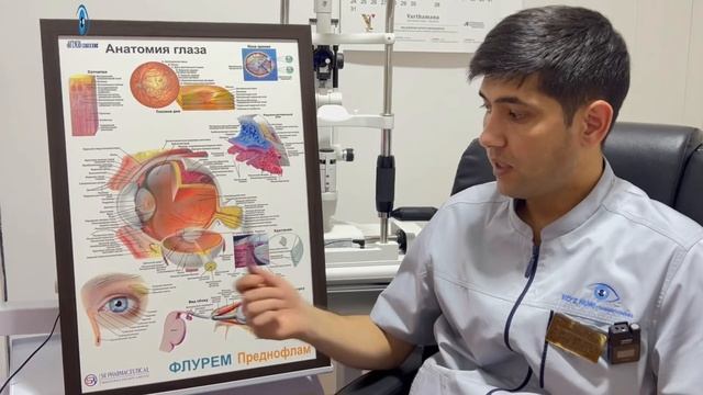 Дакриоцистит касаллиги смотреть онлайн