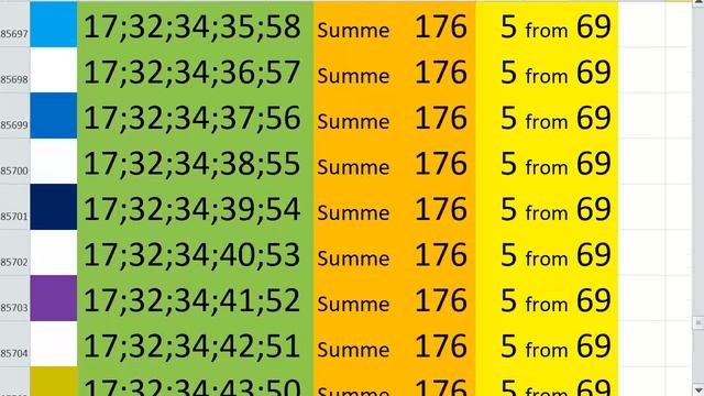 lotto combinations Powerball Jackpot 5x69 Summa 176 video 75 смотреть онлайн