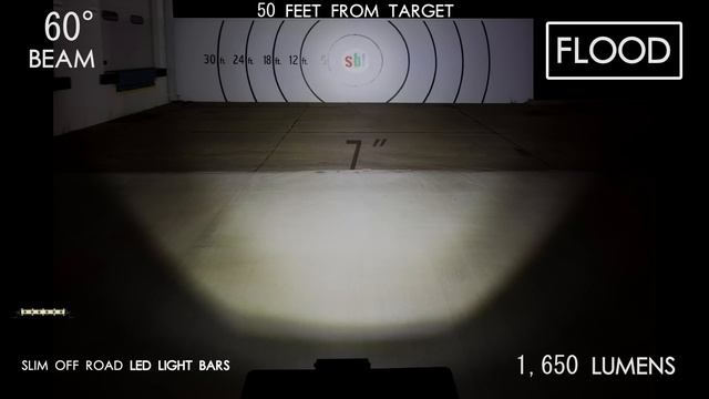 Slim LED Light Bars смотреть онлайн