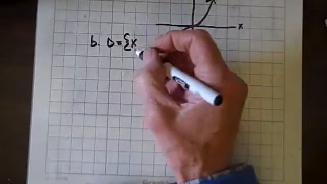 Library of Functions Part I смотреть онлайн