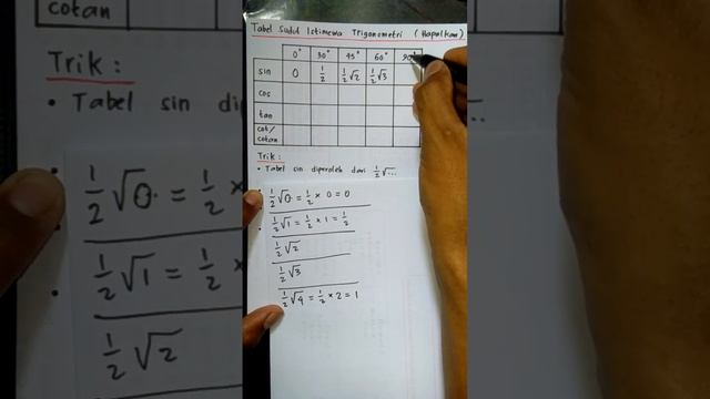 Rumus Cepat Matematika Mencari Nilai Tabel Sudut Istimewa Trigonometri смотреть онлайн