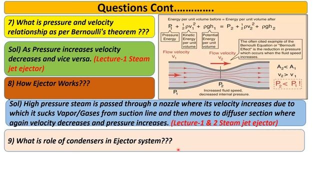 Steam jet Ejector and Vacuum Pump Questions || Basics смотреть онлайн