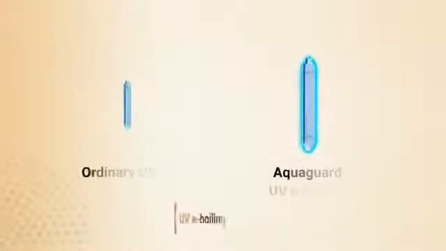 Invisible Aquaguard UTC under the counter water purifier смотреть онлайн