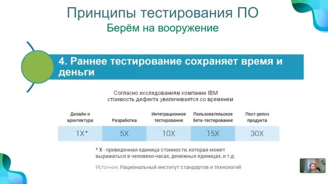 Размышления о тестировании ПО: как повысить качество тестирования ~/ Ольга Хоштария смотреть онлайн