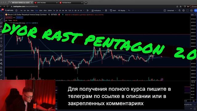 Dyor rast pentagon 2023 новый полный курс Диор Раст Пентагон трейдинг смотреть онлайн