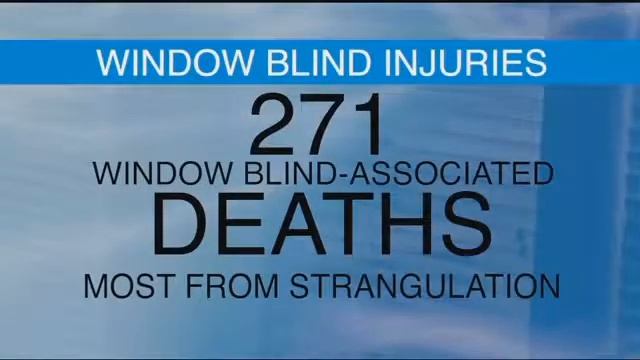 Window blind cords a safety threat for children смотреть онлайн