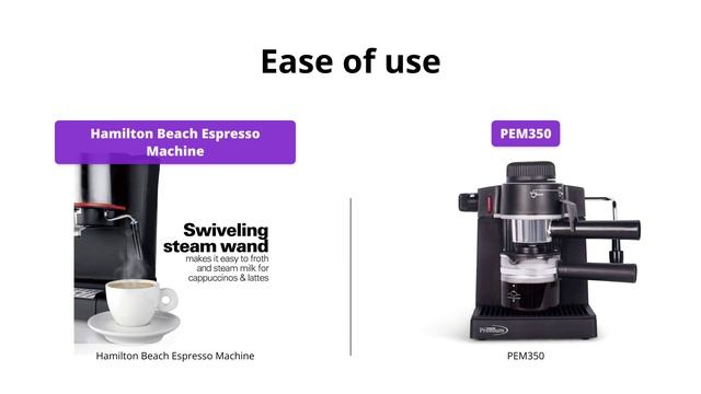 Hamilton Beach vs Premium Espresso & Cappuccino Makers смотреть онлайн