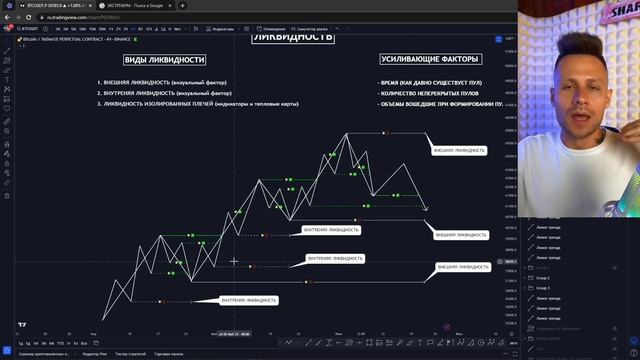 🔥 ЛИКВИДНОСТЬ - ЗНАНИЕ, КОТОРОЕ НАВСЕГДА ИЗМЕНИТ ТВОЮ ТОРГОВЛЮ! смотреть онлайн