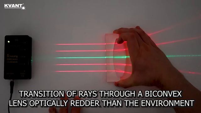 Lens - Ray Optics Set смотреть онлайн