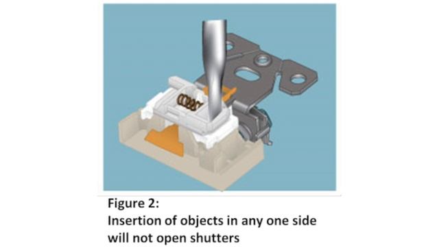 Tamper Resistant Outlets смотреть онлайн