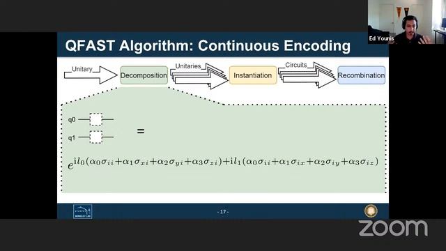 (IWQC20) Ed Younis: QFAST: Quantum Synthesis Using a Hierarchical Continuous Circuit Space смотреть онлайн