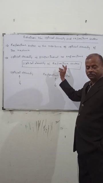 Relation between optical density and refractive index/ #youtubeshorts смотреть онлайн