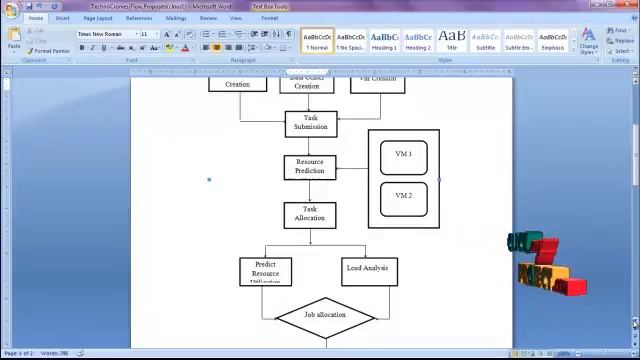 A Cost-Effective Deadline-Constrained Dynamic Scheduling Algorithm for Scientific Workflows смотреть онлайн