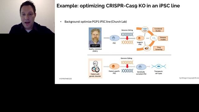 Design, Edit, Analyze and Maximize Your CRISPR-Cas9 Editing Efficiency смотреть онлайн